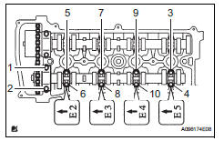 Toyota RAV4. Remove no. 2 Camshaft