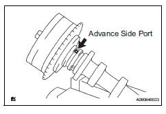 Toyota RAV4. Remove camshaft timing gear assembly