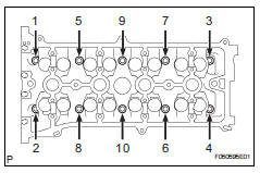 Toyota RAV4. Remove cylinder head sub-assembly