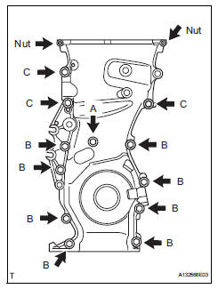 Toyota RAV4. Install timing chain cover sub-assembly