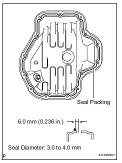 Toyota RAV4. Install crankshaft pulley