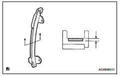 Toyota RAV4. Inspect no. 1 Chain vibration damper