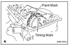 Toyota RAV4. Install camshaft