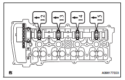 Toyota RAV4. Install camshaft