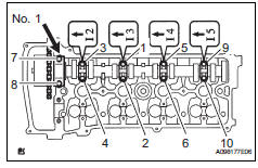 Toyota RAV4. Install camshaft