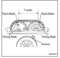 Toyota RAV4. Install no. 2 Camshaft