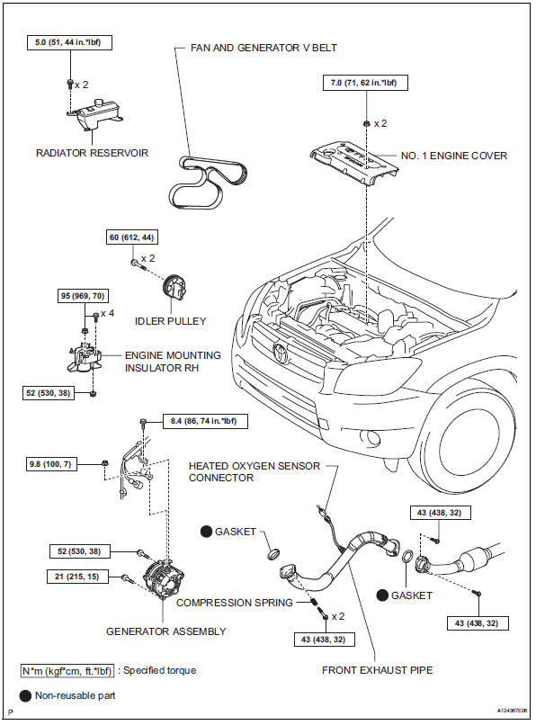 Toyota RAV4. Components