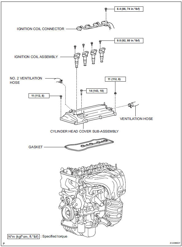 Toyota RAV4. Components