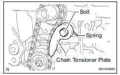 Toyota RAV4. Remove no. 2 Chain sub-assembly 