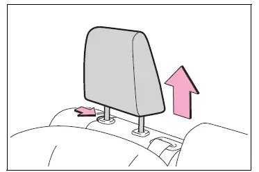Child safety