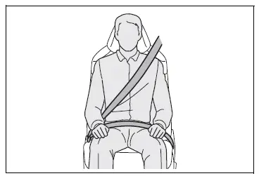 For safe use
