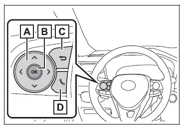 Multi-information display (with 7-inch multi-information display)