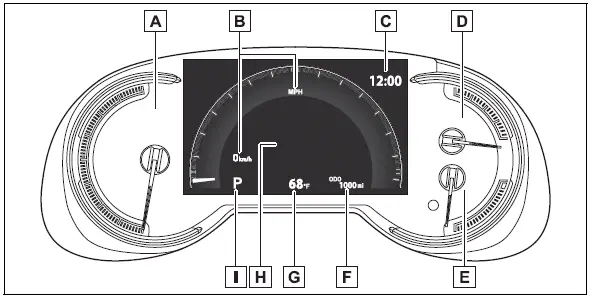 Gauges and meters (with 7- inch multi-information display)