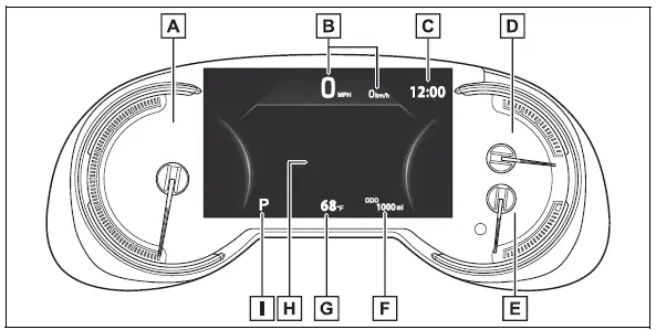 Gauges and meters (with 7- inch multi-information display)