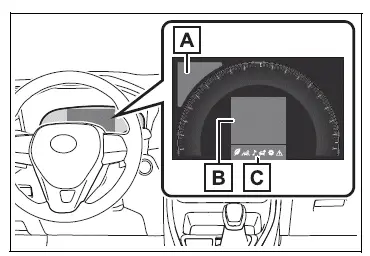 Multi-information display (with 7-inch multi-information display)