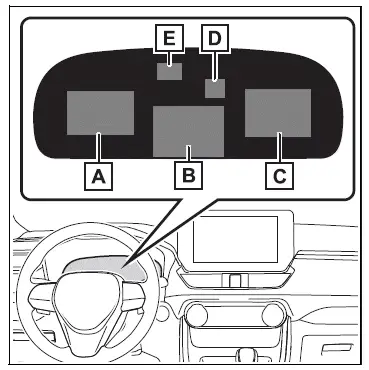 Multi-information display (with 12.3-inch multi-information display)