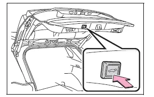 Opening, closing and locking the doors