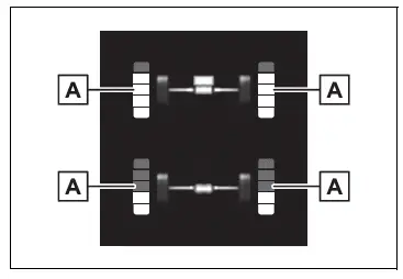 Multi-information display (with 12.3-inch multi-information display)