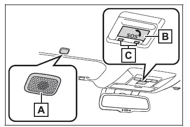 Safety Connect