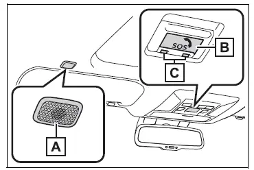 Safety Connect