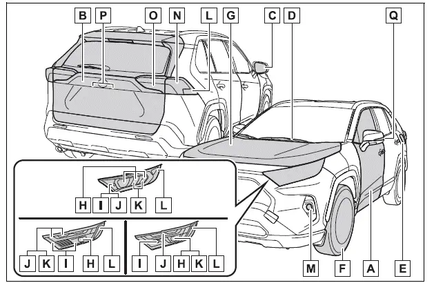 Pictorial index