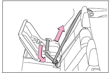 Child safety
