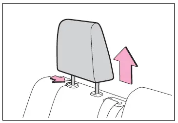 Child safety