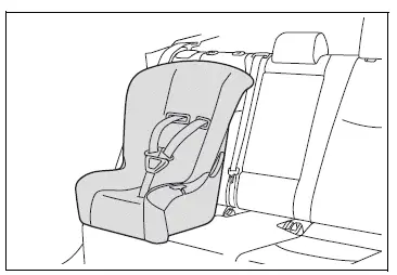 Child safety