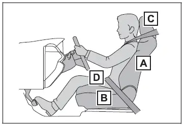 For safe use