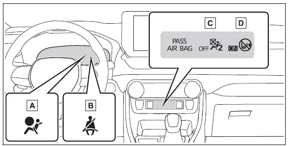 For safe use