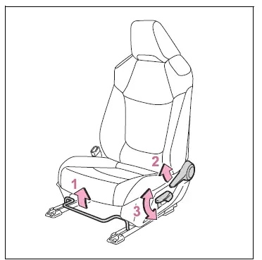 Adjusting the seats