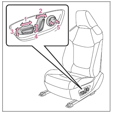 Adjusting the seats