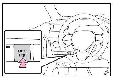 Gauges and meters (with 12.3-inch multi-information display)