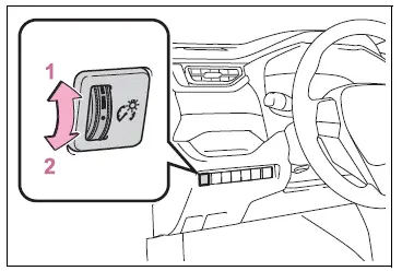 Gauges and meters (with 12.3-inch multi-information display)