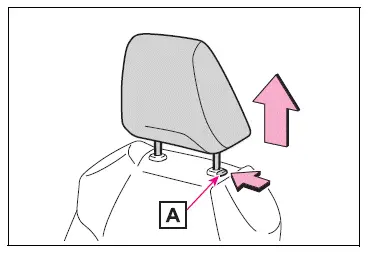 Adjusting the seats