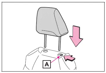 Adjusting the seats