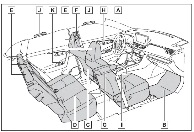 Pictorial index