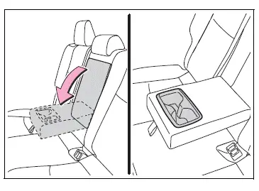 Using the storage features