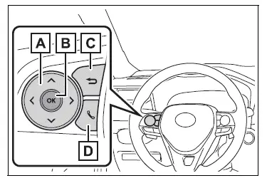 Multi-information display (with 12.3-inch multi-information display)