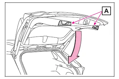 Opening, closing and locking the doors