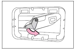 Opening, closing and locking the doors