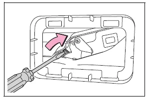 Opening, closing and locking the doors