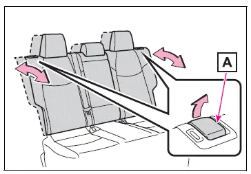Adjusting the seats