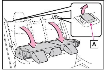 Adjusting the seats
