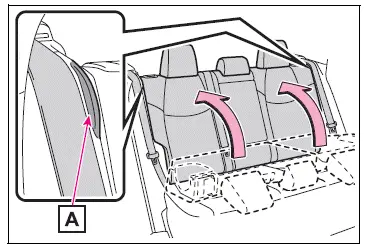 Adjusting the seats