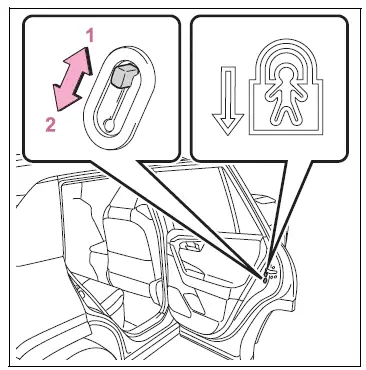 Opening, closing and locking the doors