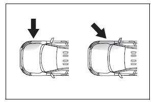 For safe use