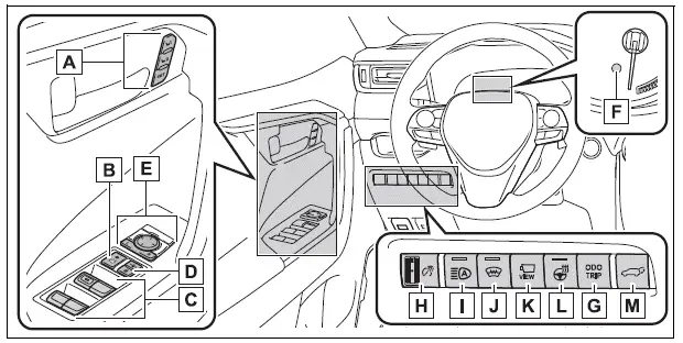 thumbnail image 2 of A/C Dash Button Switch For Toyota RAV4, Tacoma, T100, 4Runner, Pickup (1995-2000) – Partscollect 2 of 4