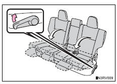 Toyota RAV4. Folding down rear seatbacks