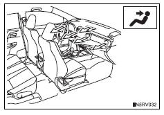 Toyota RAV4. Upper body
